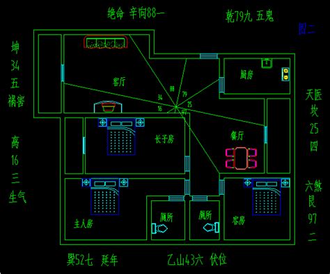 屋子风水方向|住宅风水图解100例